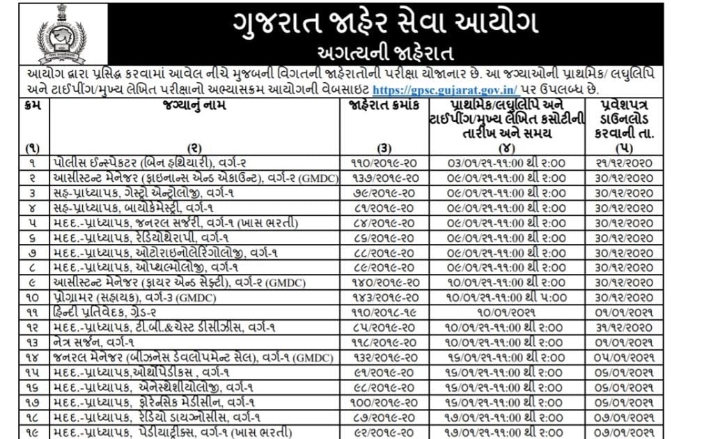 GPSC EXAM DATE FOR VARIOUS EXAM 20202021