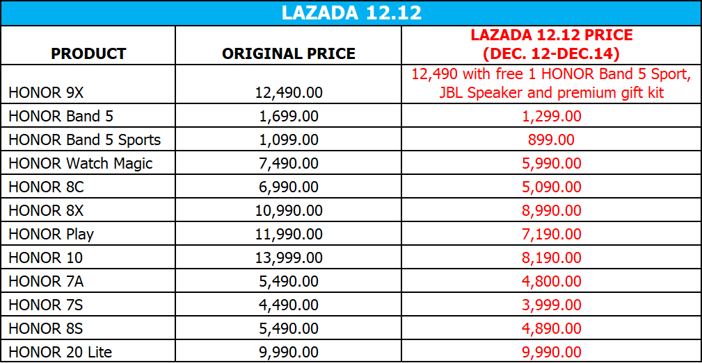 HONOR Lazada 12.12 HONOR Lazada 12.12