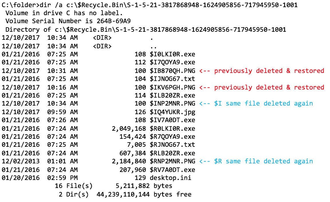 Yogesh Khatri's forensic blog: $Recycle bin and Undo operations