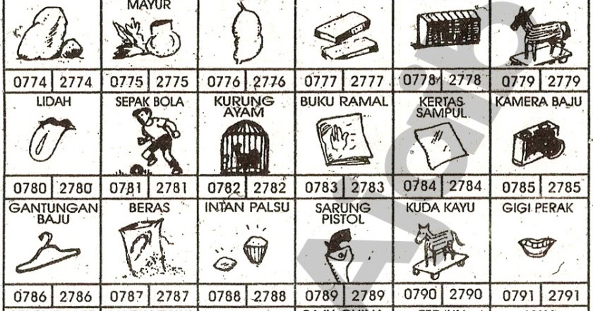 Mimpi Wang Kertas Palsu Mimpi Wang Kertas Palsu