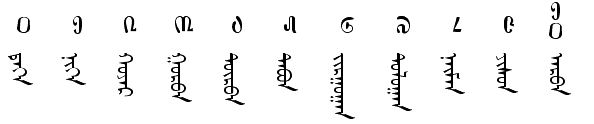Mongolian numbers 1-10 picture