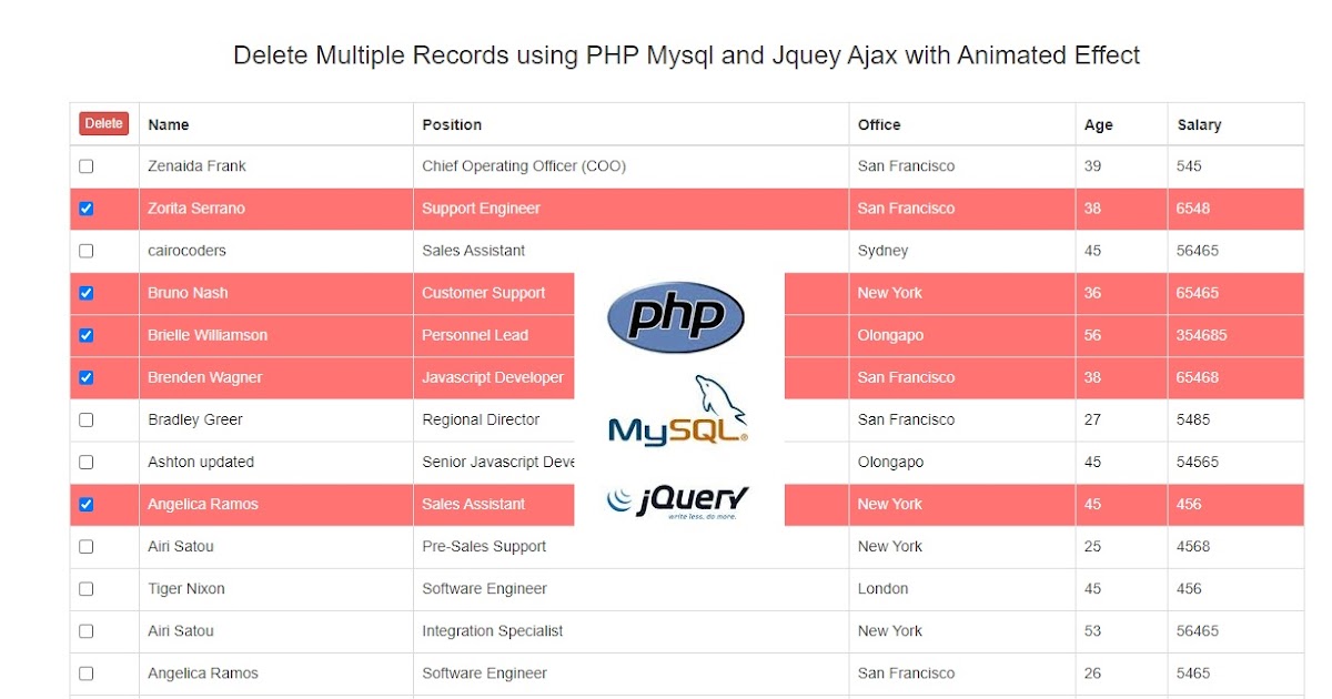 Delete Multiple Records using PHP Mysql and Jquey Ajax with Animated ...