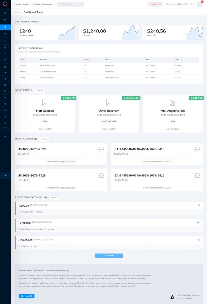Clean UI HTML - Template Admin Panel Profesional Modern Clean UI HTML - Template Admin Panel Profesional Modern