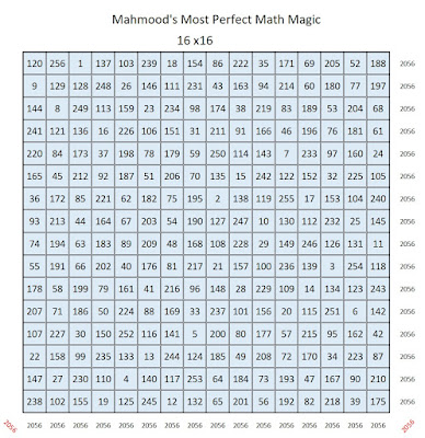 Math Magic Mystery: Most Perfect Math Magic 16x16 turn into 8x8 (4 ...