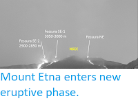 https://sciencythoughts.blogspot.com/2019/05/mount-etna-enters-new-eruptive-phase.html