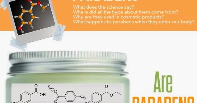 Parabens, Skincare, Safety, and Cancer: What does the Science say? - of Faces and Fingers