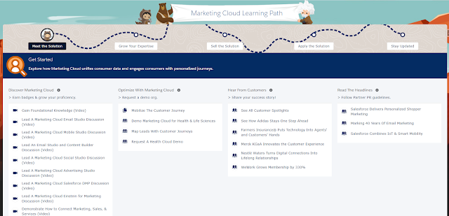 Marketing-Cloud-Email-Specialist Lerntipps