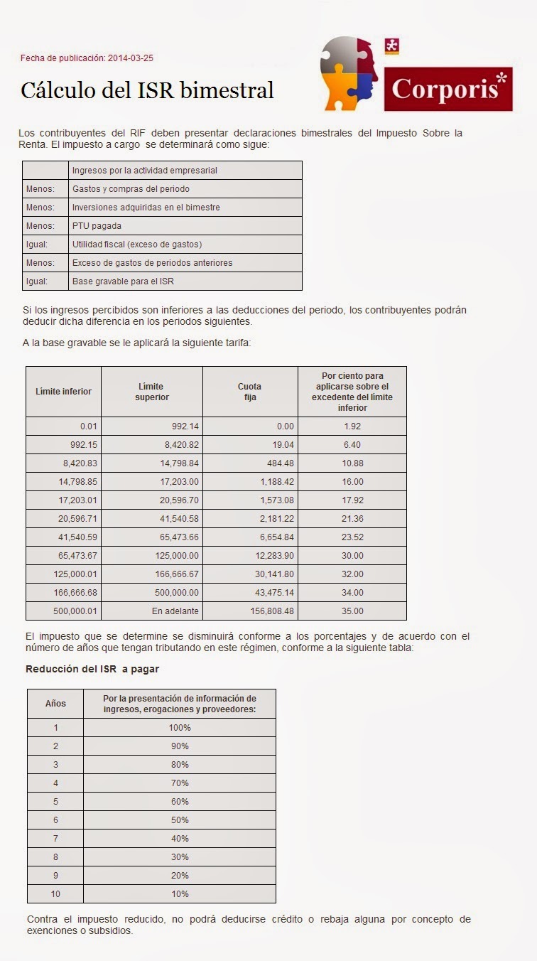Cálculo del ISR Bimestral