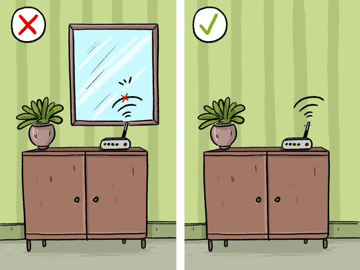 Domestic objects blocking WiFi signals GAGS.BUZZ