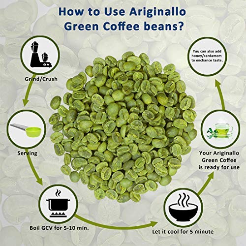 WEIGHT LOSSGREEN COFFEE BEANS FOR WEIGHT LOSS