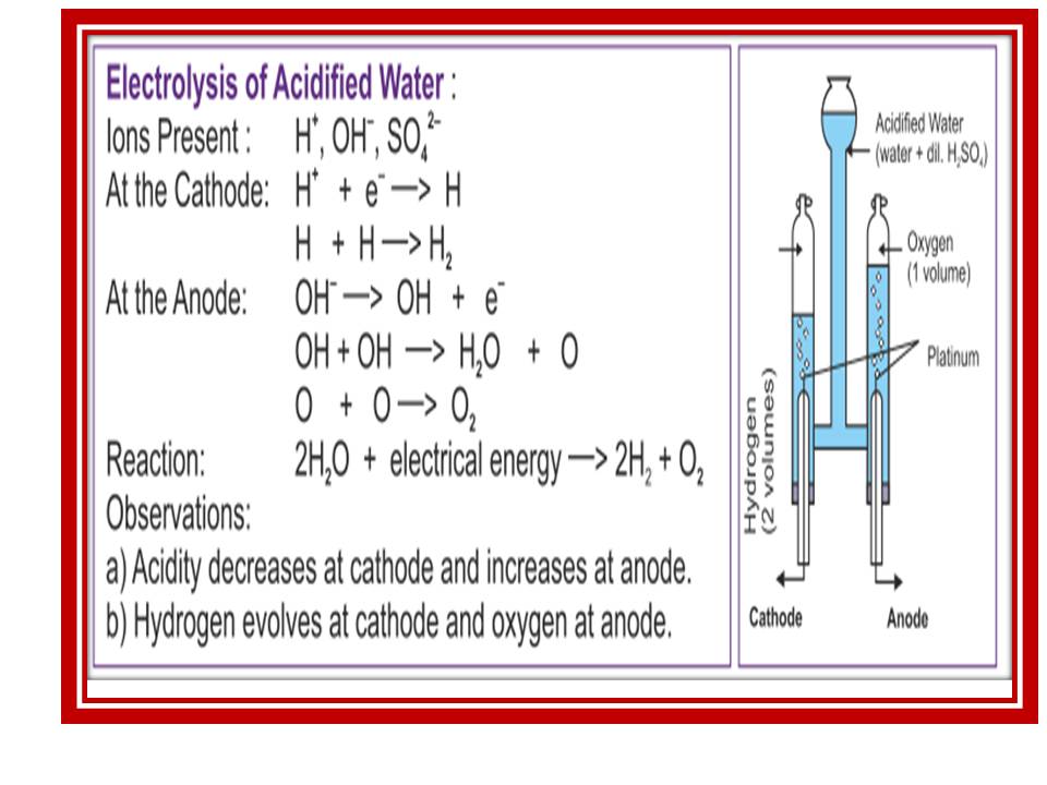 Write a balanced equation for the electrolysis of water picture