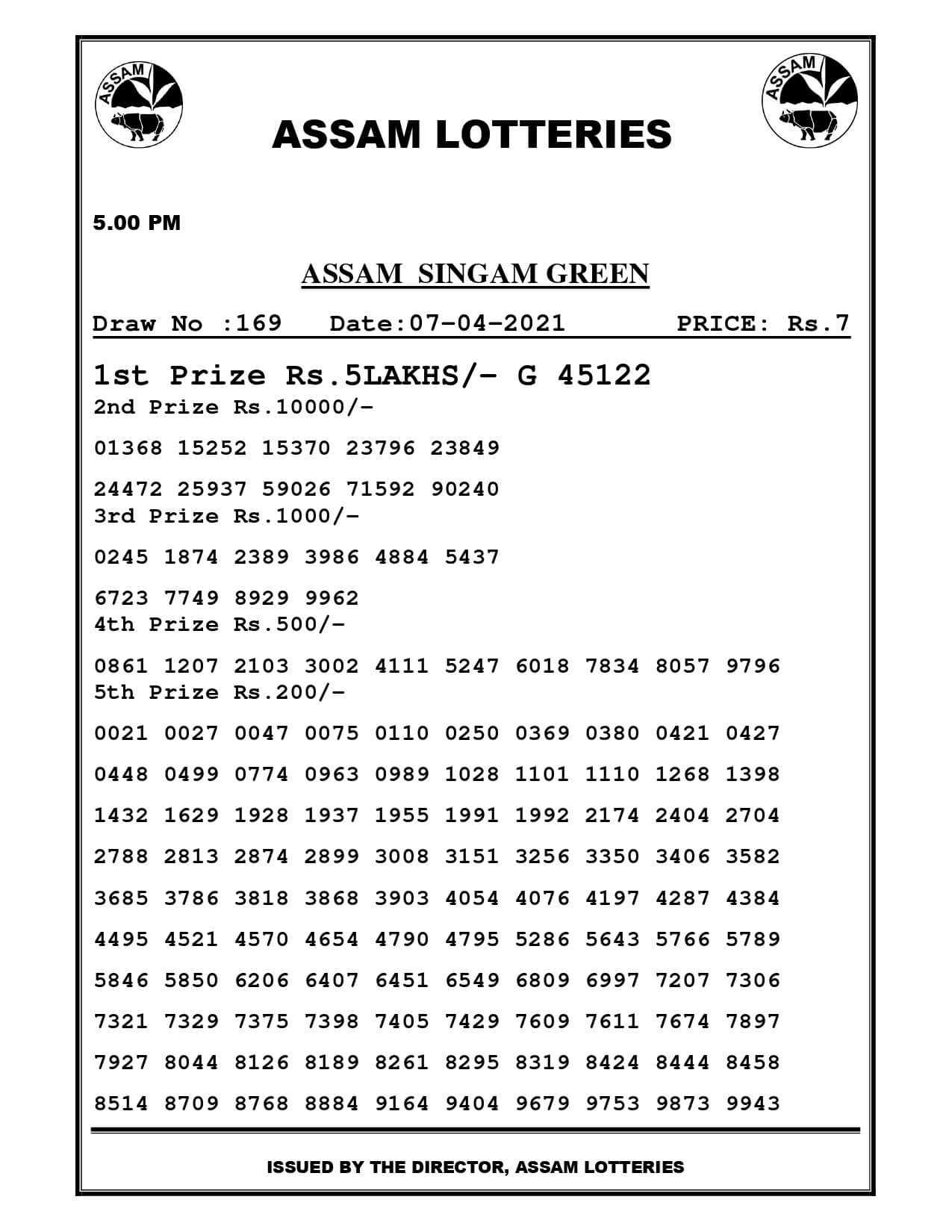 Assam Lotteries Result Today 5 PM 7.4.2021