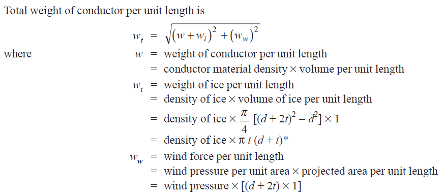 Sag & Tension In Electrical Transmission Lines