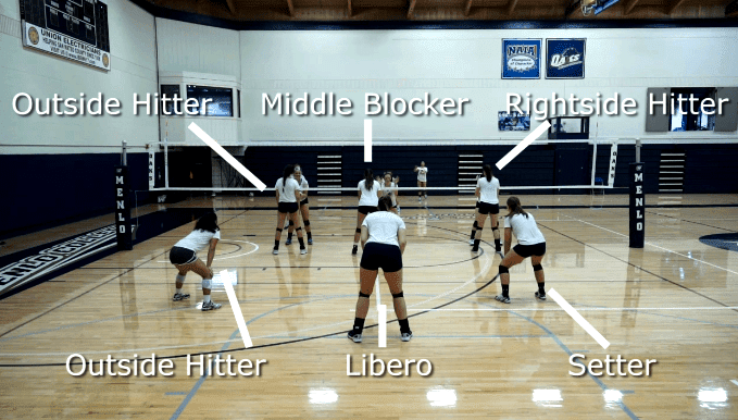 Menerima Servis Lawan