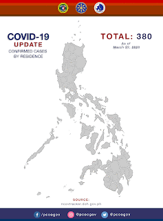 Philippines COVID-19 Update March 22, 2020