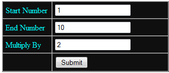 Creater Site: Multiplication Tables in PHP Coding
