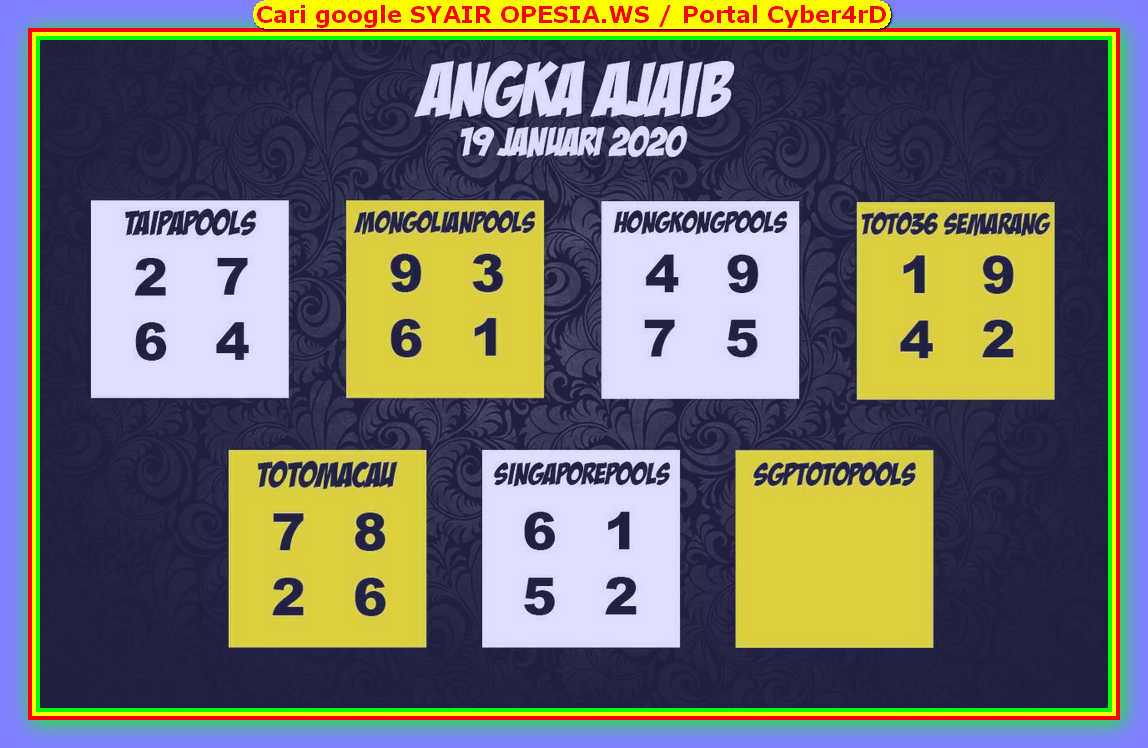 1 New Message Kode Syair Sydney 19 Januari 2020 Forum Syair Togel Hongkong Singapura Sydney