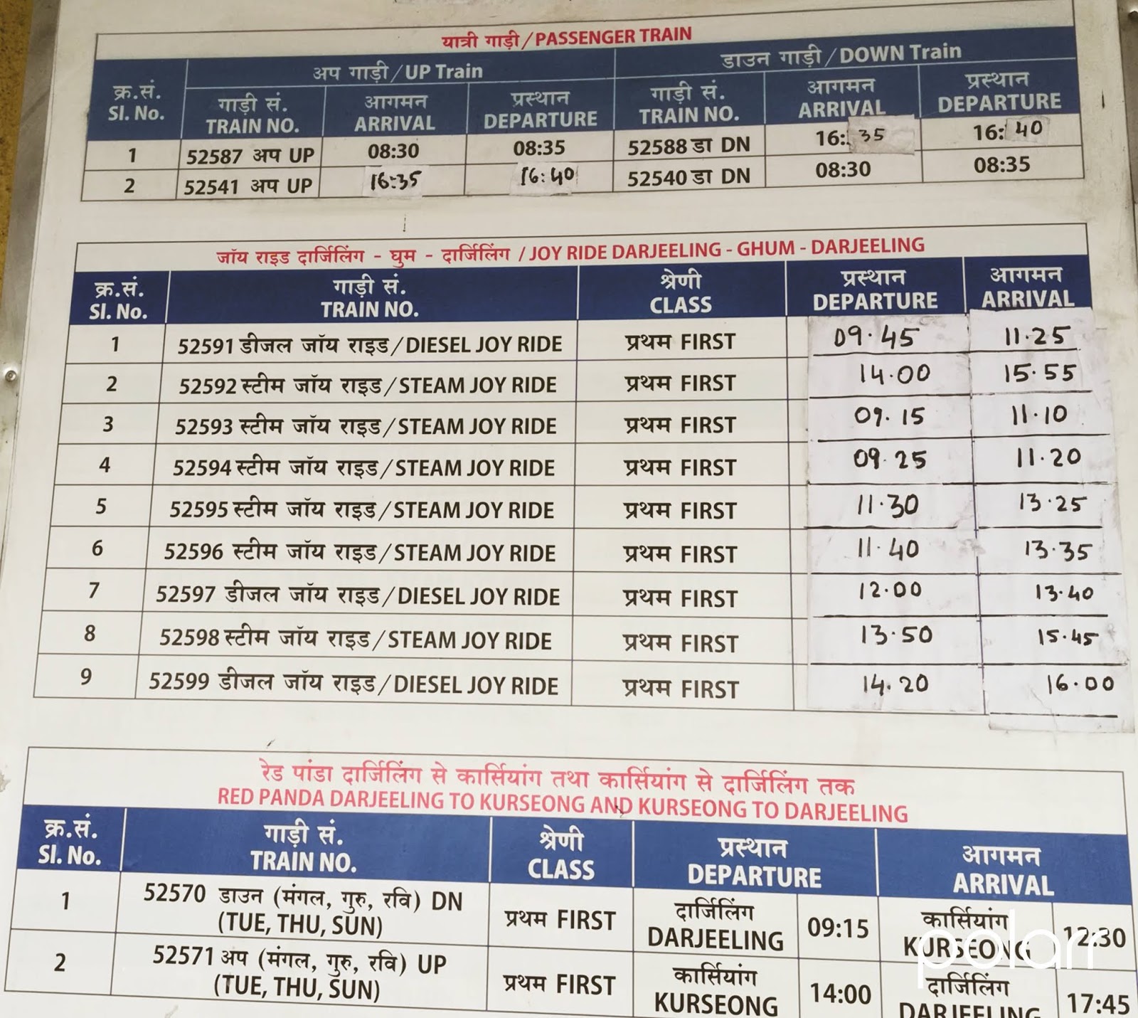 Kolkata Local Train Fare Chart
