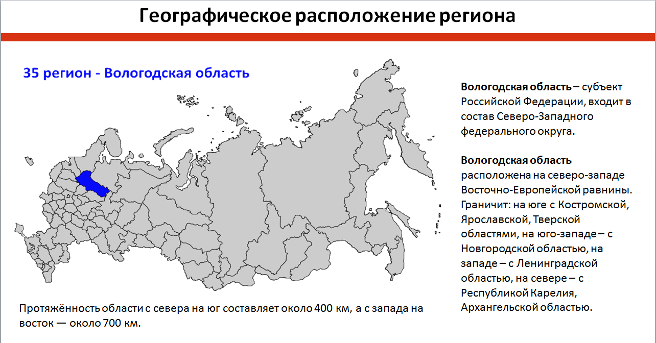 Карта забота Вологодская область. Вологодская область презентация.