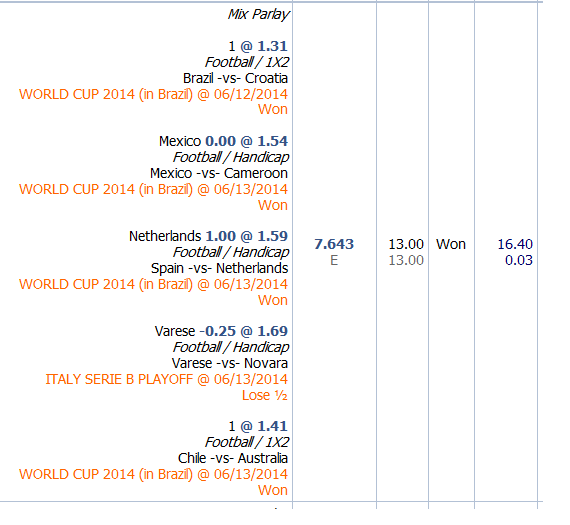 Cara menghitung mix parlay Sbobet Dengan Benar