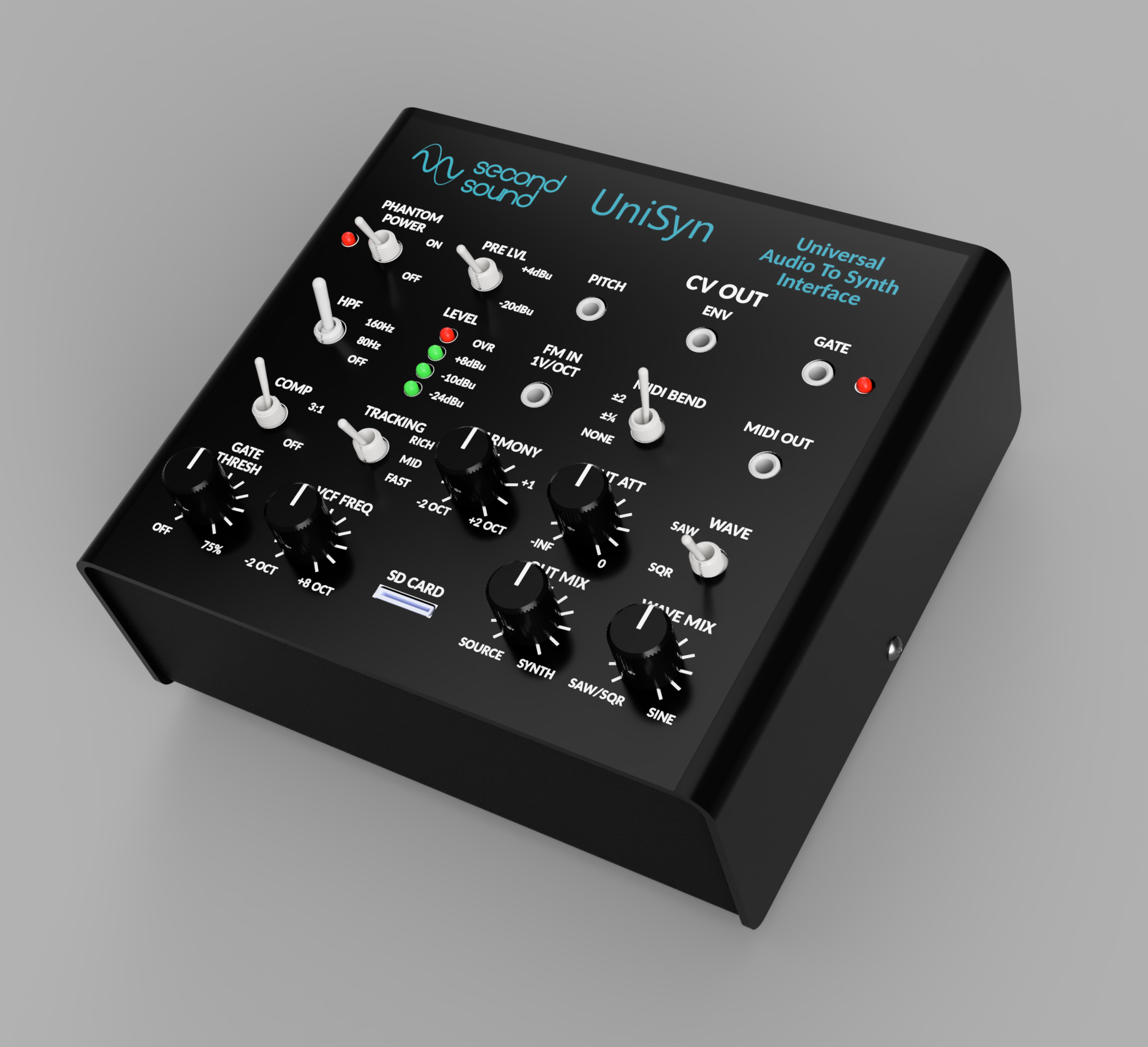 Midi Synth. Dr Synth Tracker. 11.2 Sound. Sounds 2.0