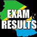 10 BEST STUDENTS - Top 10 Students Performed Well in Form Four Results 2019