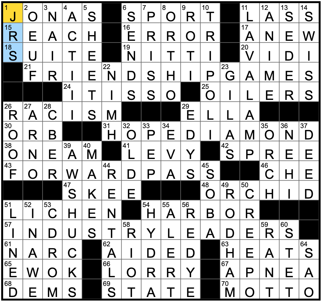 Rex Parker Does the NYT Crossword Puzzle: Liveliness / TUES 2-25-20 / Place  for tugboats / Japanese cartoon style / Rave's partner