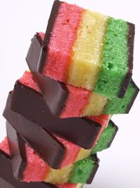Green Food Coloring Paste Near Me Green Food Coloring Paste Near Me