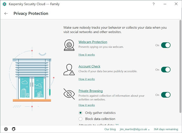 Kaspersky Security Cloud Review 2020