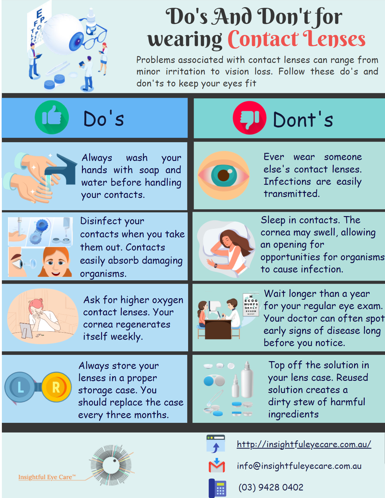 What to Consider While Buying Prescription Glasses?