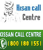 KISAN CALL CENTERS NAME WITH ADRESS AND PHONE NO