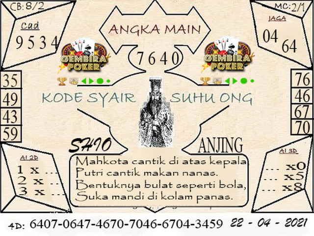 PREDIKSI SGP YOHII