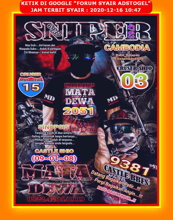 1 New Message Kode Syair Sydney 16 Desember 2020 Forum Syair Togel Hongkong Singapura Sydney