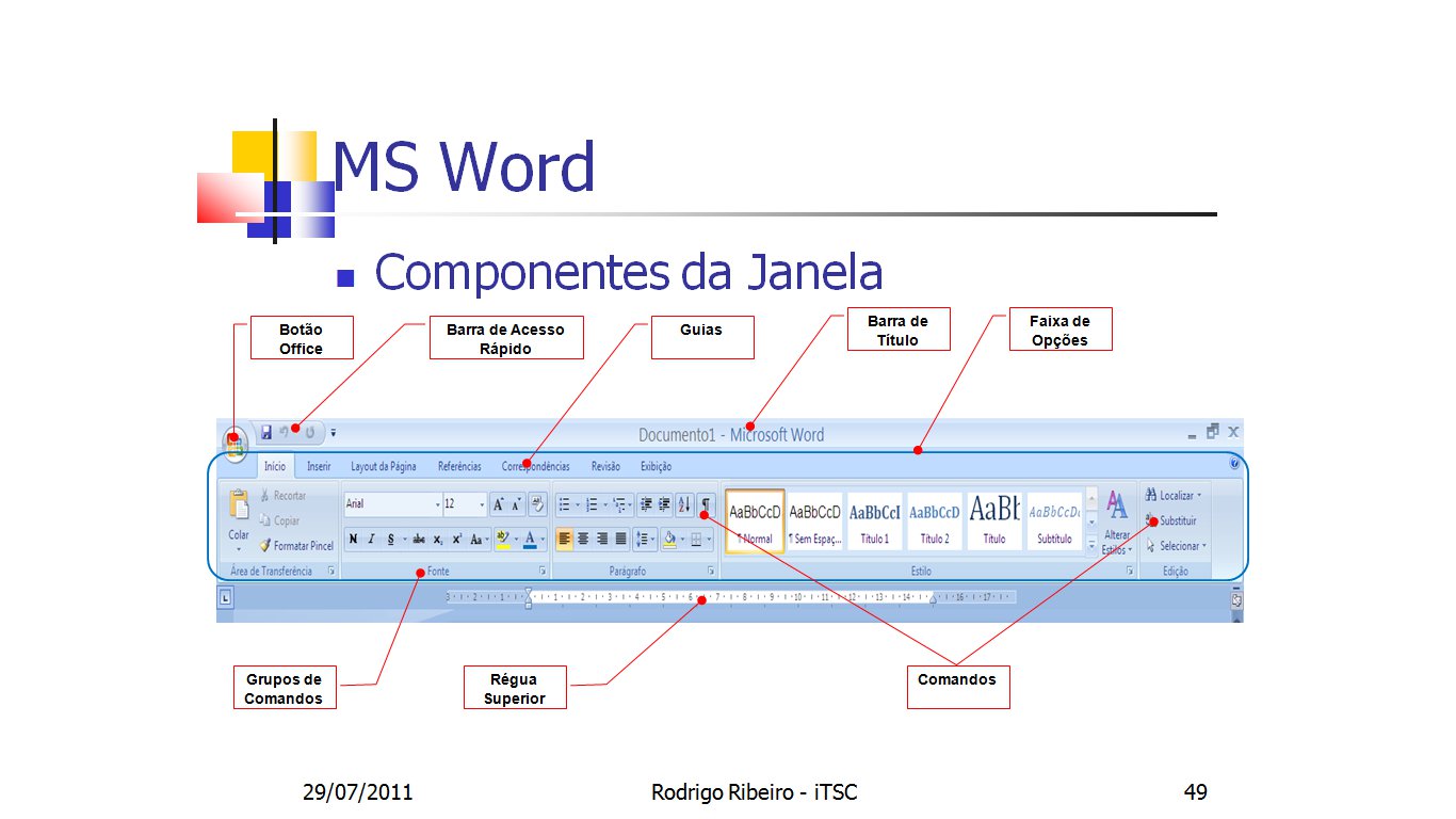 Info Atualidades: Dicas de Word: Principais componentes da janela do Microsoft  Word
