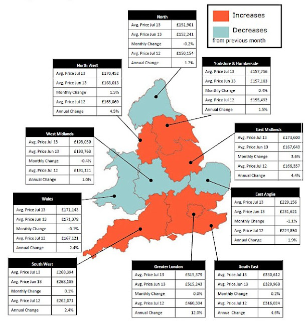 英國房地產各區漲幅圖
