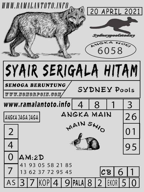 PREDIKSI togel sydney