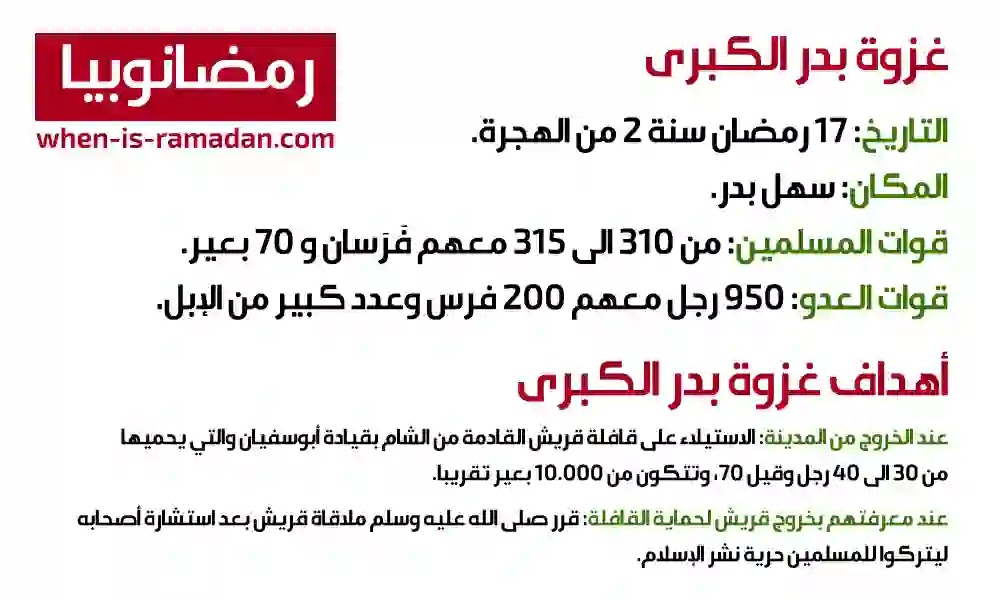 بطاقة تعريف غزوة بدر الكبرى بطاقة تعريف غزوة بدر الكبرى