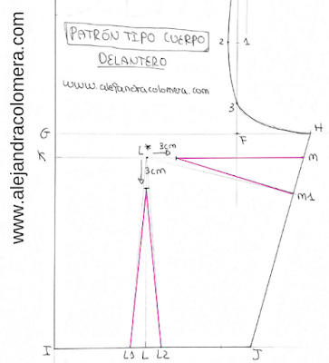 Pinza de cintura y de pecho en el patrón base de cuerpo delantero
