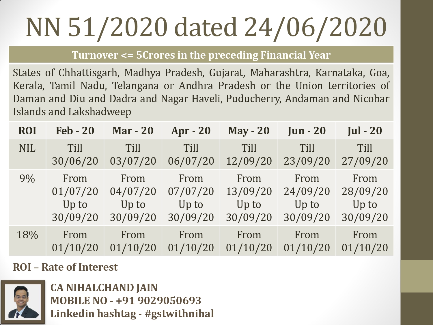 REVISED GST NEW DATES S K and Associates