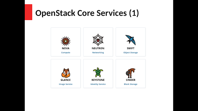 Service Openstack