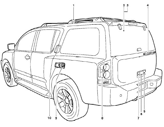 2006 Nissan Armada owners manual | Service Manual guide