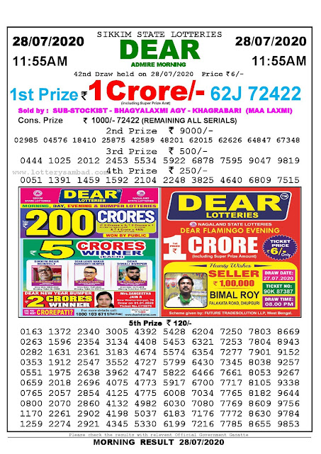 Sikkim State Lotteries 28-07-2020 Lottery Sambad Result 11:55 AM Sikkim State Lotteries 28-07-2020 Lottery Sambad Result 11:55 AM