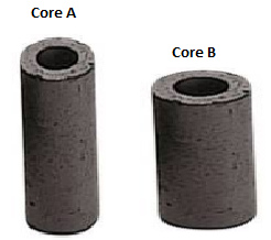 Ferrite core selection