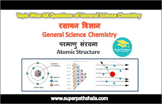 परमाणु संरचना GK Questions Set 4