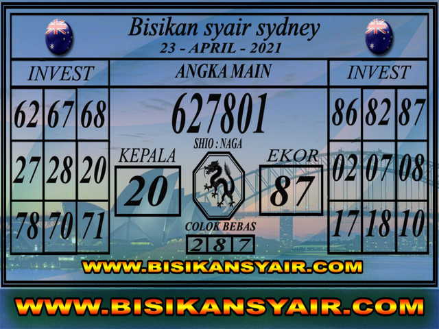 gambar togel sydney