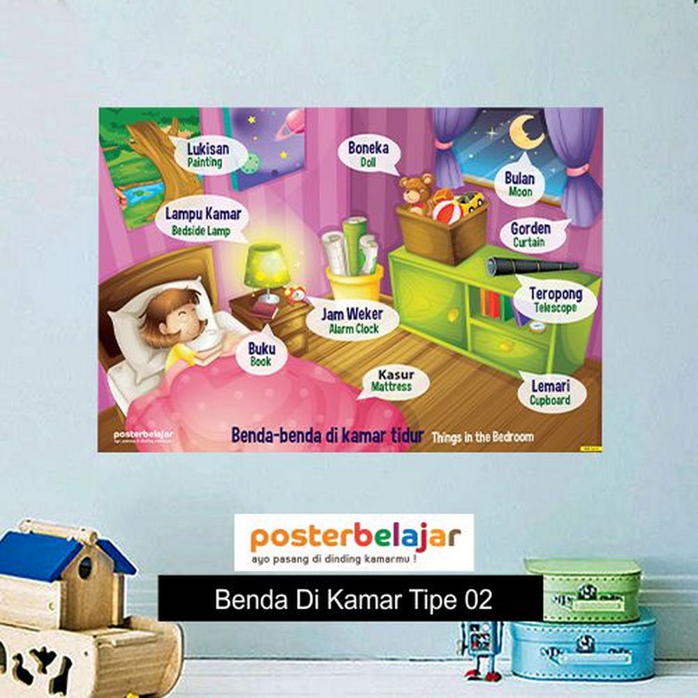 Poster Pendidikan Sekolah Dasar semua tentang informasi