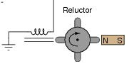 cara kerja pengapian semi transistor