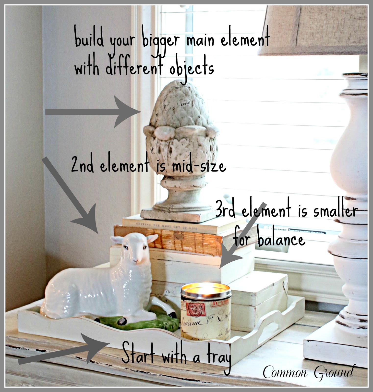 common ground Basics for Building a Tabletop