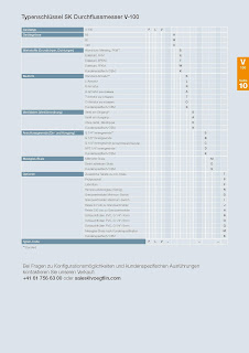 Günstige Durchflussmesser und günstige Schwebekörper Durchflussmesser