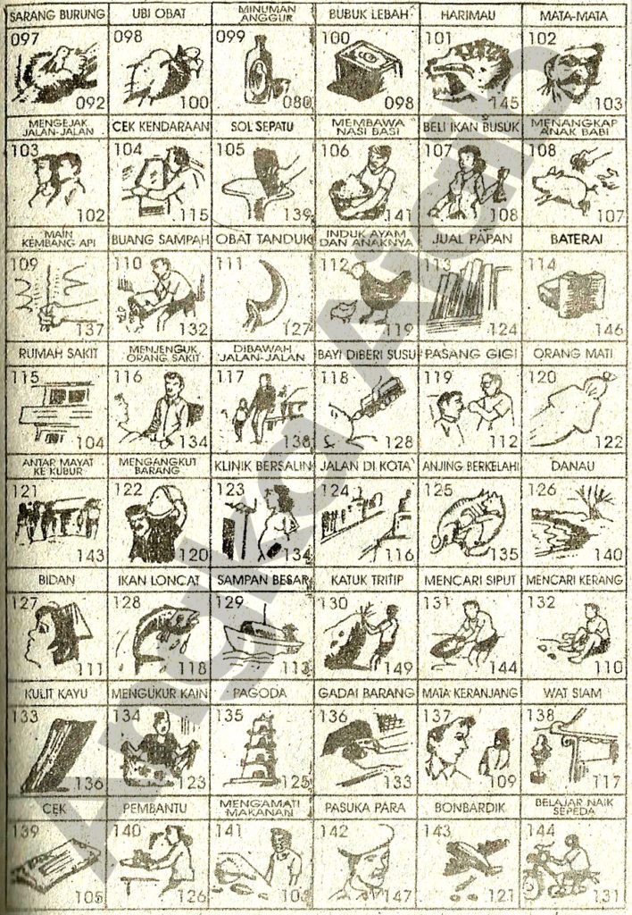 BUKU MIMPI 3D BERGAMBAR | Forum Syair HK | Syair Sgp | Syair Sidney